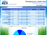 AES Waste Calculator